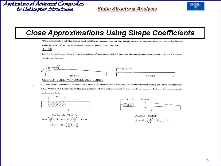 Application of Advanced Composites to Helicopter Structures Static Structural Analysis Close Approximations Using Shape
