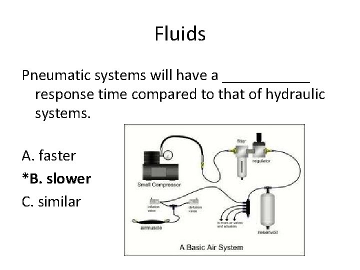 Fluids Pneumatic systems will have a ______ response time compared to that of hydraulic