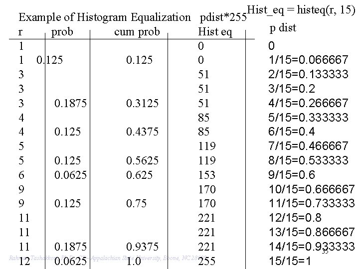 Hist_eq = histeq(r, 15) Example of Histogram Equalization pdist*255 p dist r prob cum