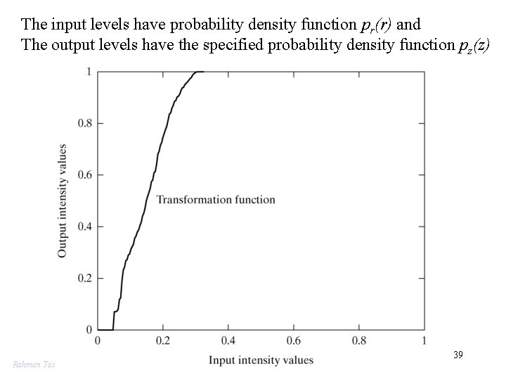 The input levels have probability density function pr(r) and The output levels have the