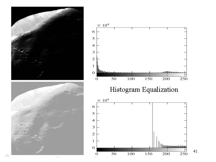 Histogram Equalization 41 