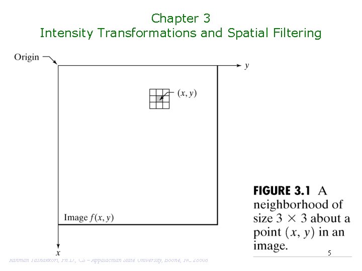 Chapter 3 Intensity Transformations and Spatial Filtering 5 