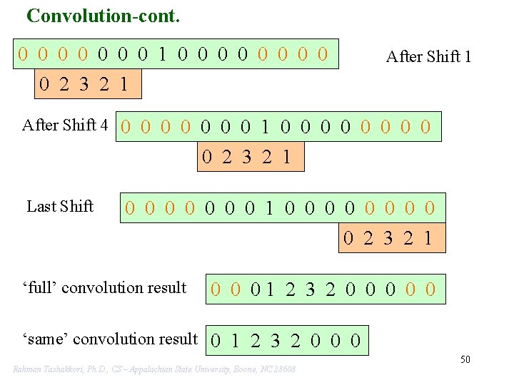 Convolution-cont. 0 0 0 0 1 0 0 0 0 0 2 3 2