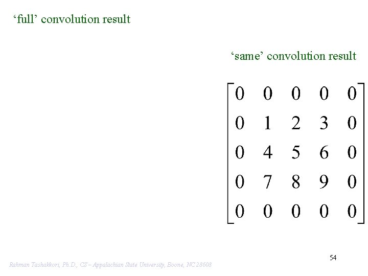 ‘full’ convolution result ‘same’ convolution result 54 