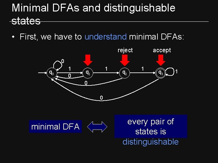 Minimal DFAs and distinguishable states • First, we have to understand minimal DFAs: reject Minimal DFAs and distinguishable states • First, we have to understand minimal DFAs: reject