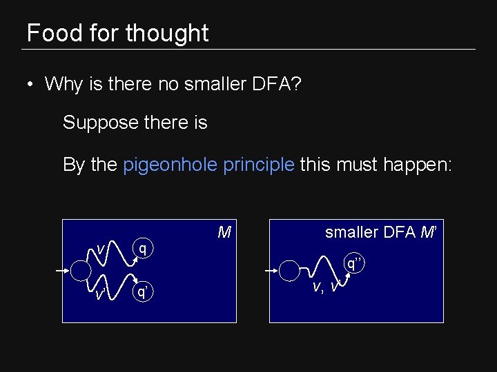 Food for thought • Why is there no smaller DFA? Suppose there is By Food for thought • Why is there no smaller DFA? Suppose there is By