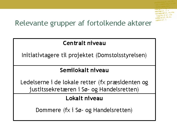 Relevante grupper af fortolkende aktører Centralt niveau Initiativtagere til projektet (Domstolsstyrelsen) Semilokalt niveau Ledelserne