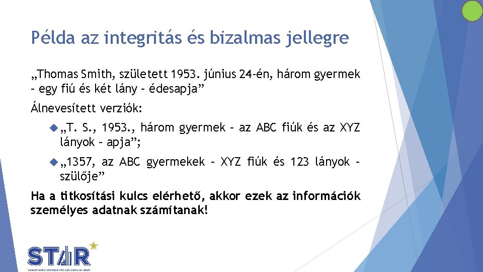 Példa az integritás és bizalmas jellegre „Thomas Smith, született 1953. június 24 -én, három