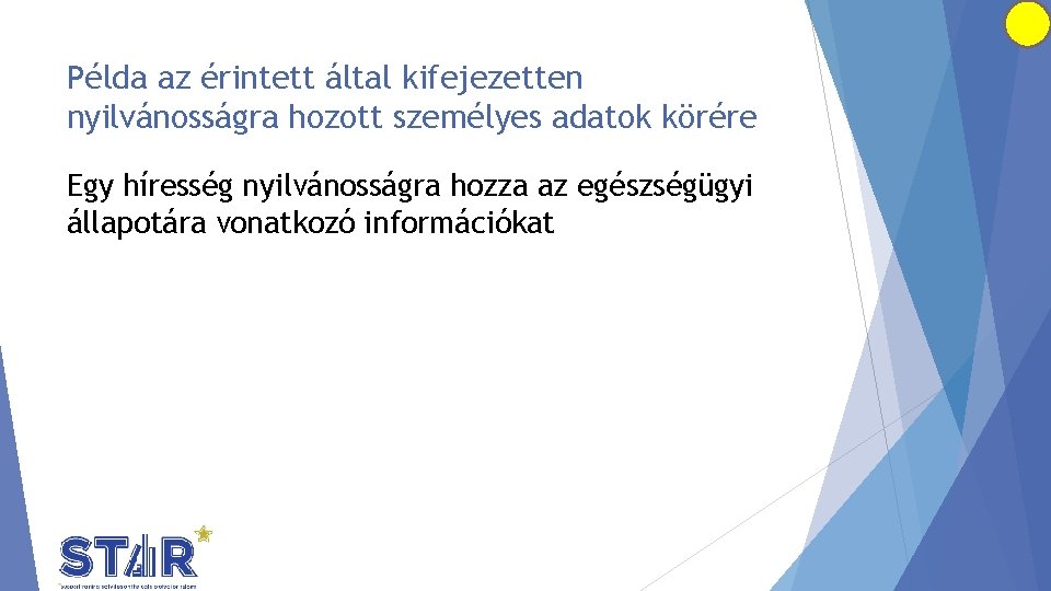 Példa az érintett által kifejezetten nyilvánosságra hozott személyes adatok körére Egy híresség nyilvánosságra hozza