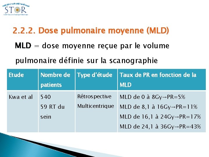 2. 2. 2. Dose pulmonaire moyenne (MLD) MLD = dose moyenne reçue par le 2. 2. 2. Dose pulmonaire moyenne (MLD) MLD = dose moyenne reçue par le