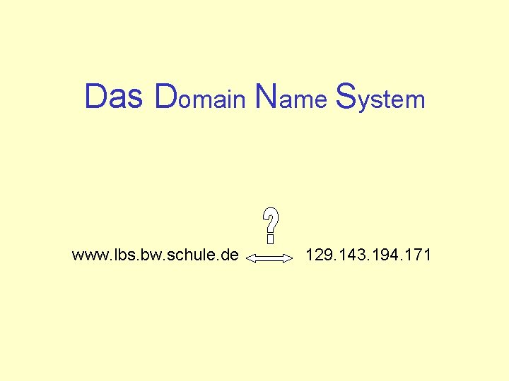 Das Domain Name System www. lbs. bw. schule. de 129. 143. 194. 171 