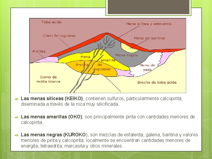  Las menas silíceas (KEIKO), contienen sulfuros, particularmente calcopirita, diseminada a través de la