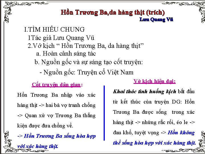 Hồn Trương Ba, da hàng thịt (trích) Lưu Quang Vũ I. TÌM HIỂU CHUNG