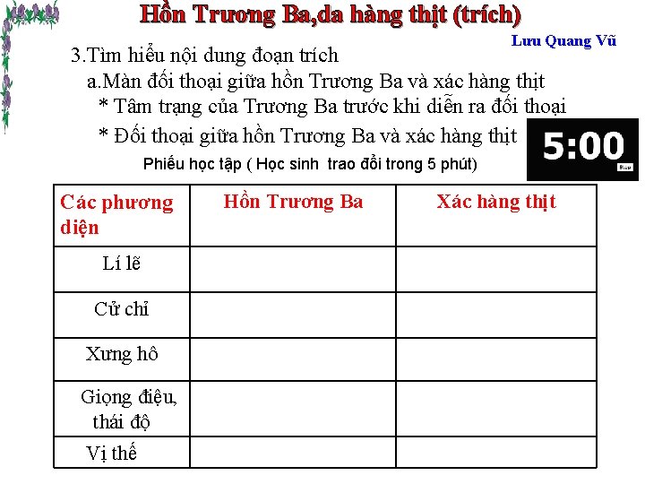 Hồn Trương Ba, da hàng thịt (trích) Lưu Quang Vũ 3. Tìm hiểu nội