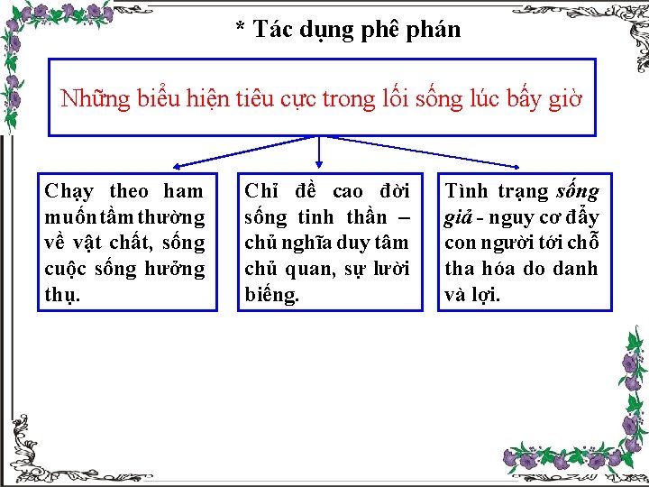 * Tác dụng phê phán Những biểu hiện tiêu cực trong lối sống lúc