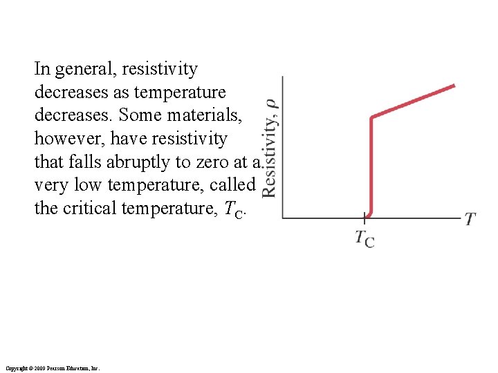 In general, resistivity decreases as temperature decreases. Some materials, however, have resistivity that falls