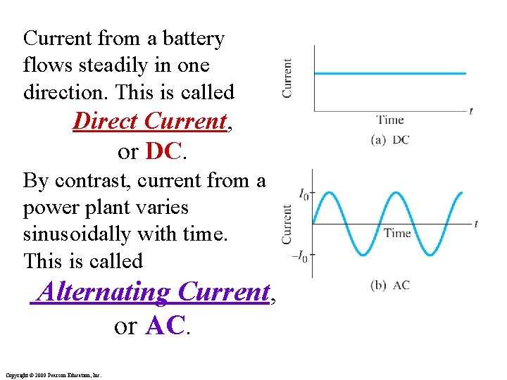 Current from a battery flows steadily in one direction. This is called Direct Current,