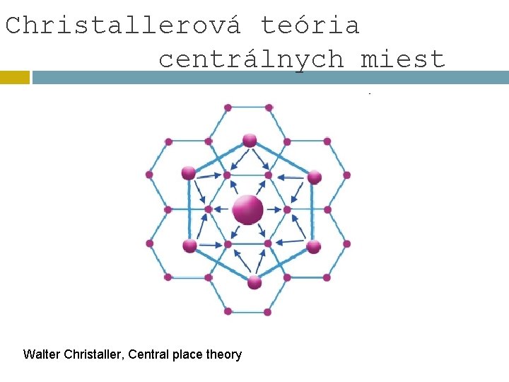 Christallerová teória centrálnych miest Walter Christaller, Central place theory 