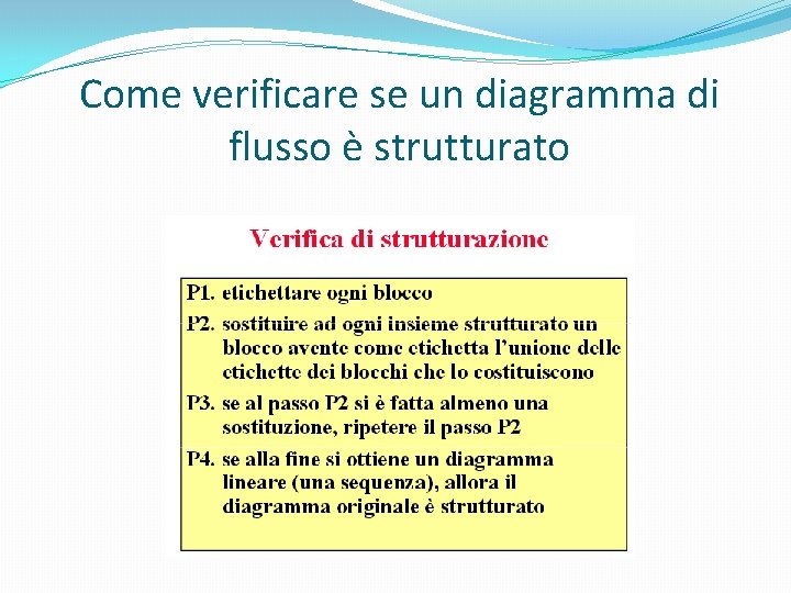 Come verificare se un diagramma di flusso è strutturato 