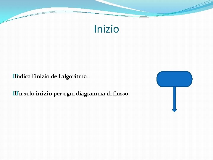 Inizio � Indica l’inizio dell’algoritmo. � Un solo inizio per ogni diagramma di flusso.