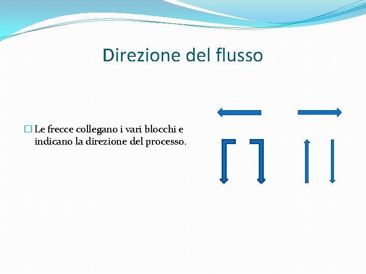 Direzione del flusso � Le frecce collegano i vari blocchi e indicano la direzione