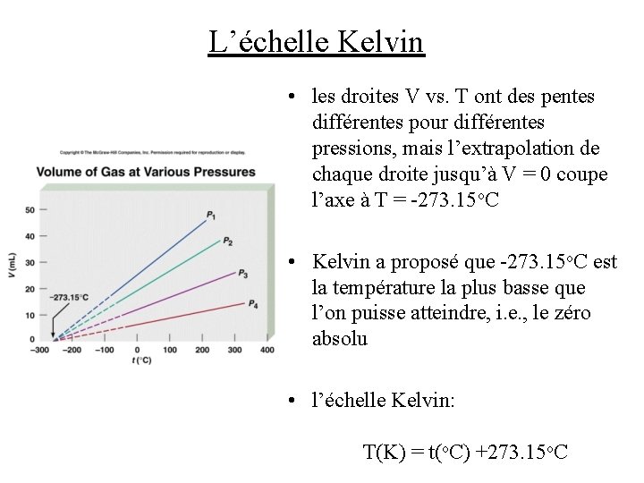 L’échelle Kelvin • les droites V vs. T ont des pentes différentes pour différentes