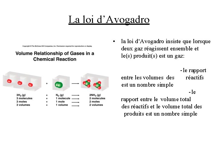 La loi d’Avogadro • la loi d’Avogadro insiste que lorsque deux gaz réagissent ensemble