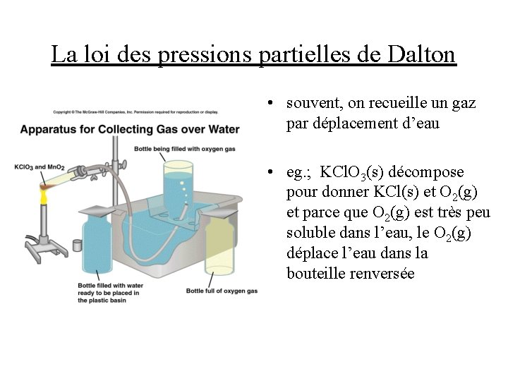 La loi des pressions partielles de Dalton • souvent, on recueille un gaz par