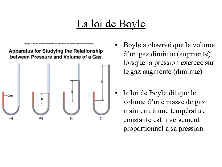 La loi de Boyle • Boyle a observé que le volume d’un gaz diminue