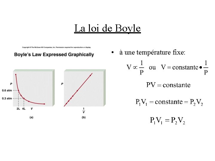 La loi de Boyle • à une température fixe: 