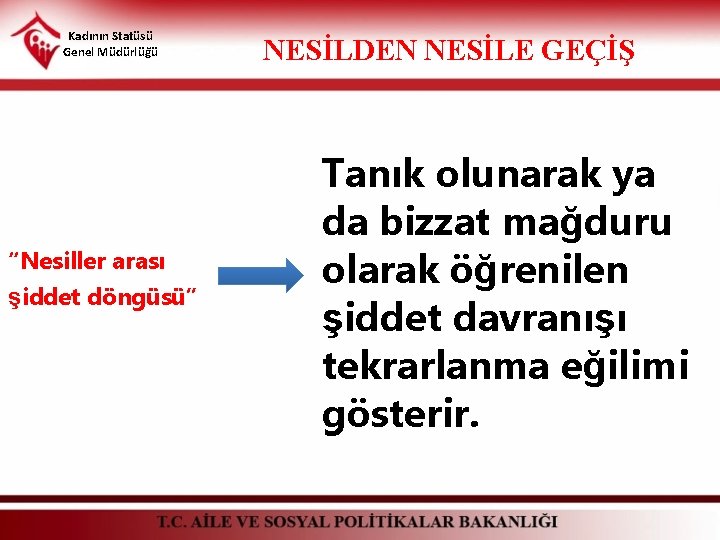 Kadının Statüsü Genel Müdürlüğü “Nesiller arası şiddet döngüsü” NESİLDEN NESİLE GEÇİŞ Tanık olunarak ya