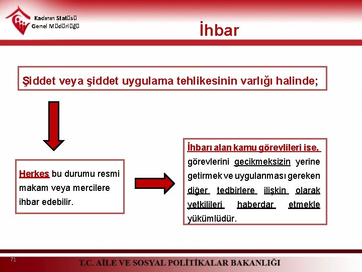 Kadının Statüsü Genel Müdürlüğü İhbar Şiddet veya şiddet uygulama tehlikesinin varlığı halinde; İhbarı alan Kadının Statüsü Genel Müdürlüğü İhbar Şiddet veya şiddet uygulama tehlikesinin varlığı halinde; İhbarı alan