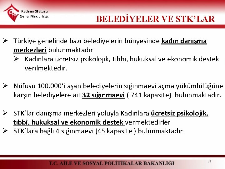 Kadının Statüsü Genel Müdürlüğü BELEDİYELER VE STK’LAR Ø Türkiye genelinde bazı belediyelerin bünyesinde kadın