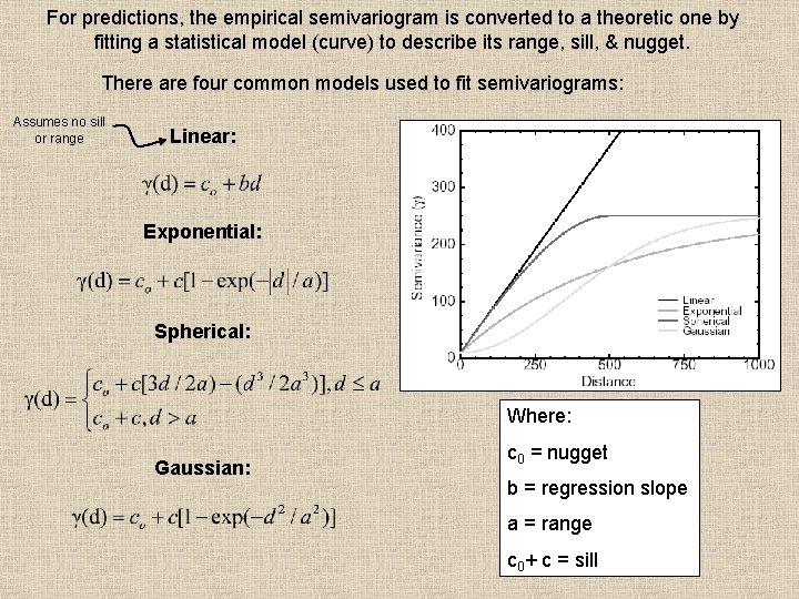 For predictions, the empirical semivariogram is converted to a theoretic one by fitting a