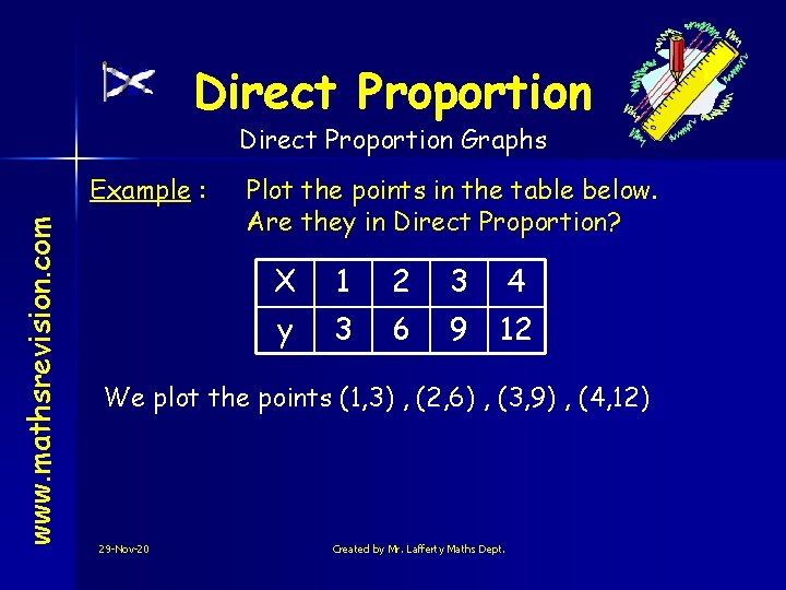 Direct Proportion Graphs www. mathsrevision. com Example : Plot the points in the table