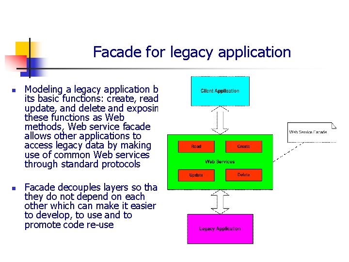 Facade for legacy application n n Modeling a legacy application by its basic functions: