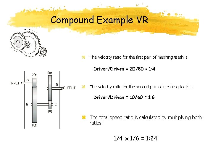 Compound Example VR z The velocity ratio for the first pair of meshing teeth