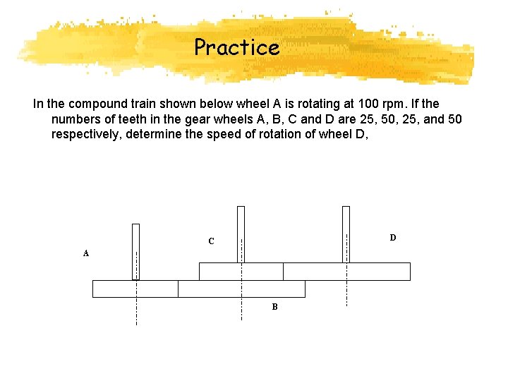 Practice In the compound train shown below wheel A is rotating at 100 rpm.