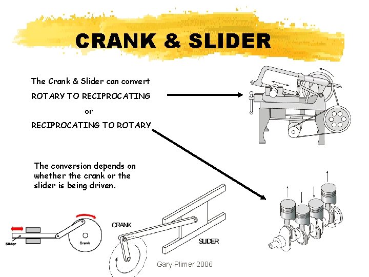 CRANK & SLIDER The Crank & Slider can convert ROTARY TO RECIPROCATING or RECIPROCATING