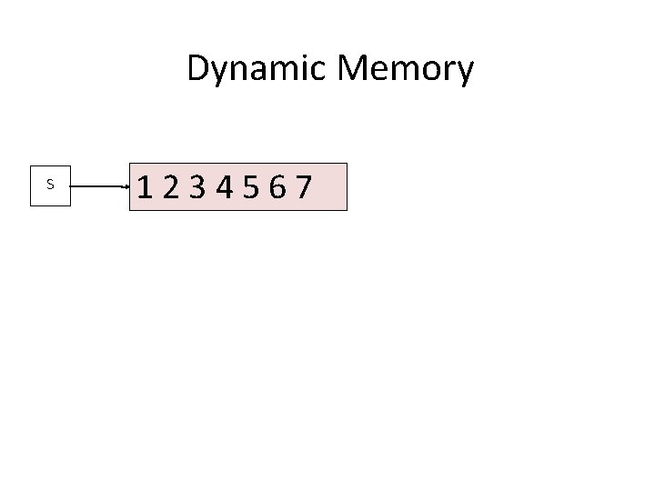 Dynamic Memory S 1234567 