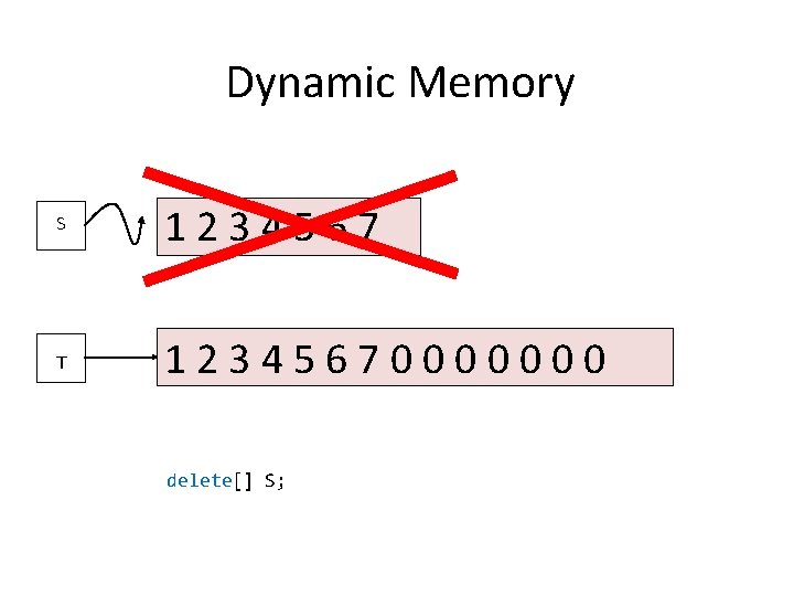 Dynamic Memory S 1234567 T 12345670000000 delete[] S; 