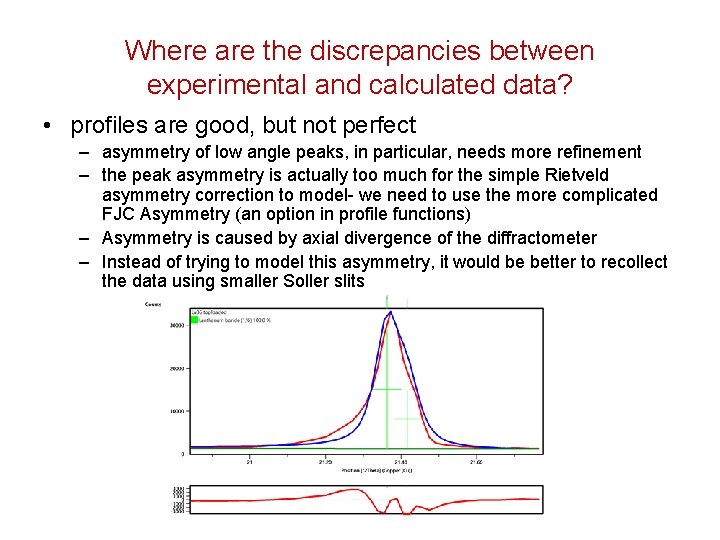 Where are the discrepancies between experimental and calculated data? • profiles are good, but Where are the discrepancies between experimental and calculated data? • profiles are good, but