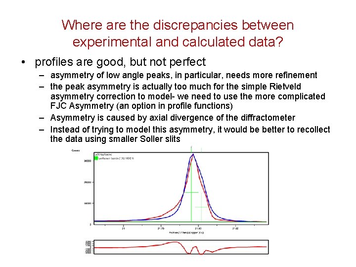 Where are the discrepancies between experimental and calculated data? • profiles are good, but