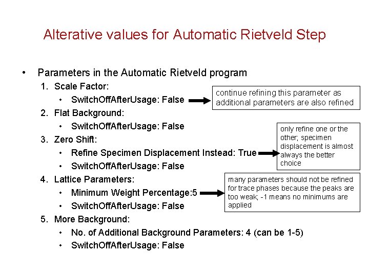 Alterative values for Automatic Rietveld Step • Parameters in the Automatic Rietveld program 1. Alterative values for Automatic Rietveld Step • Parameters in the Automatic Rietveld program 1.