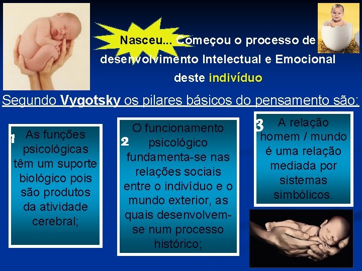 Nasceu. . . Começou o processo de desenvolvimento Intelectual e Emocional deste indivíduo Segundo