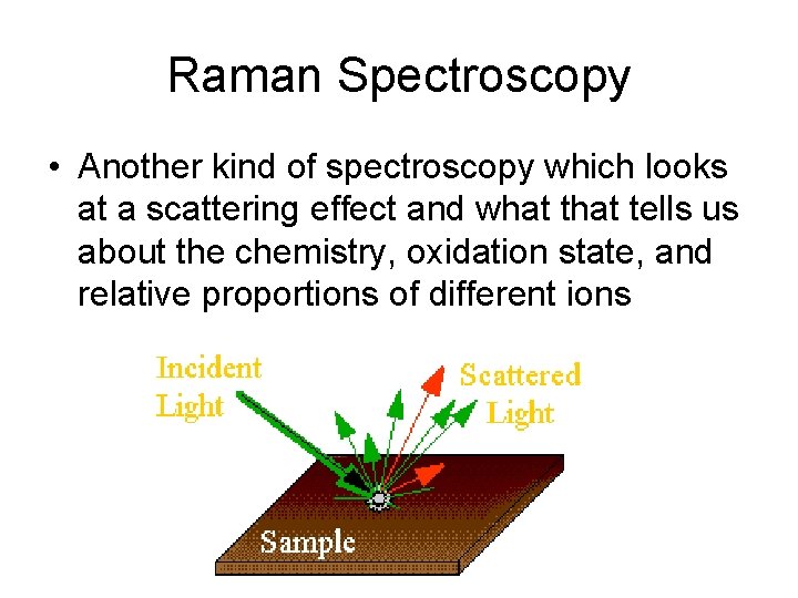 Raman Spectroscopy • Another kind of spectroscopy which looks at a scattering effect and