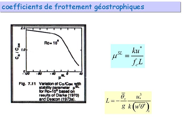 coefficients de frottement géostrophiques 