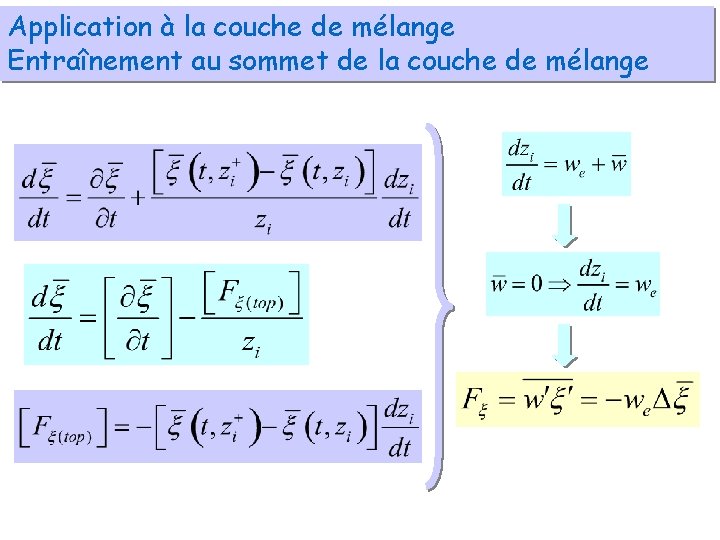 Application à la couche de mélange Entraînement au sommet de la couche de mélange