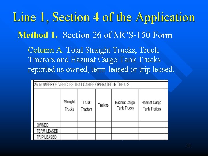 Line 1, Section 4 of the Application Method 1. Section 26 of MCS-150 Form