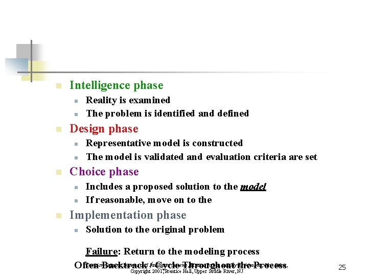 n Intelligence phase n n n Design phase n n n Representative model is